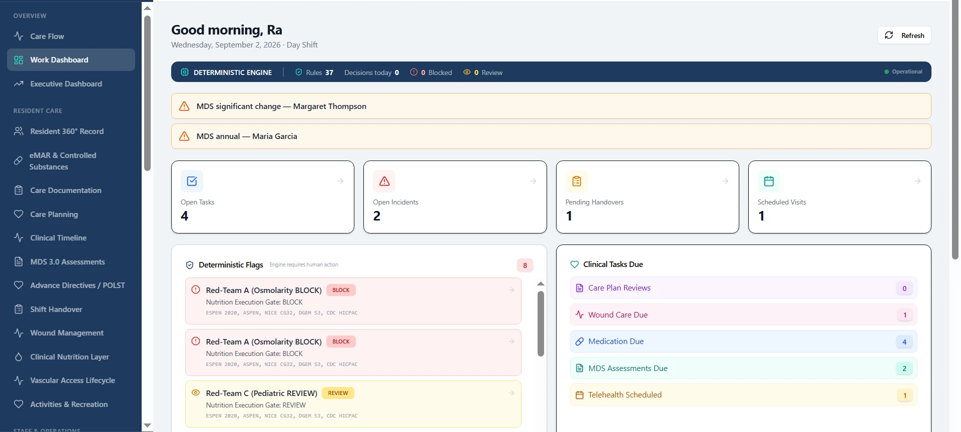 BestCura work dashboard
